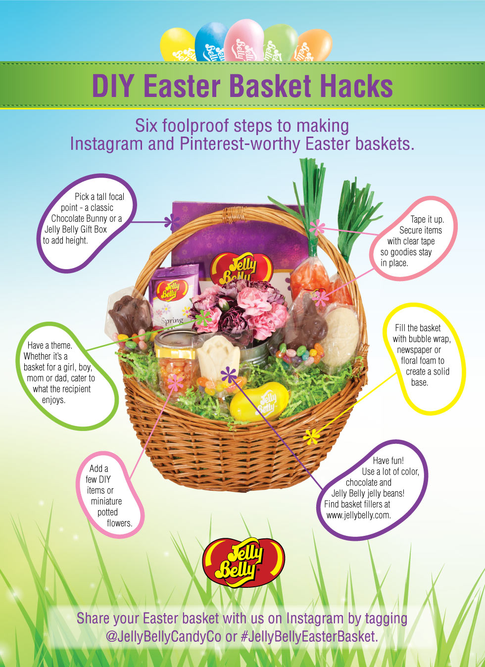 DIY Easter Basket Hacks